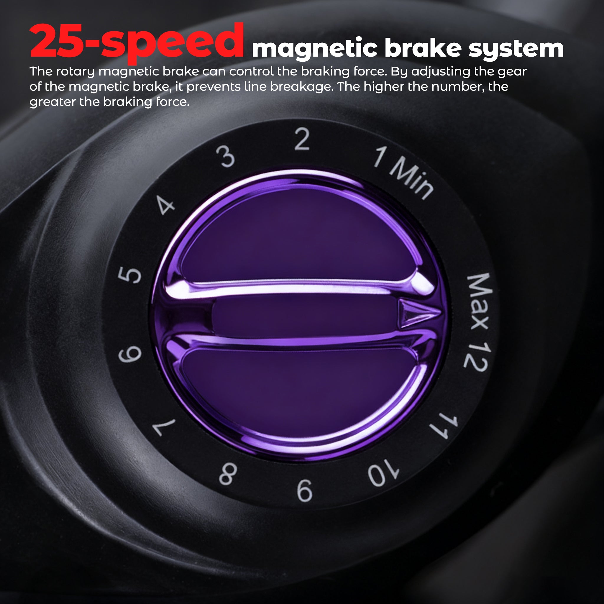 AF2000 Power Baitcast Reel | High-Speed Long Cast, Heavy Drag, All-Water Versatility