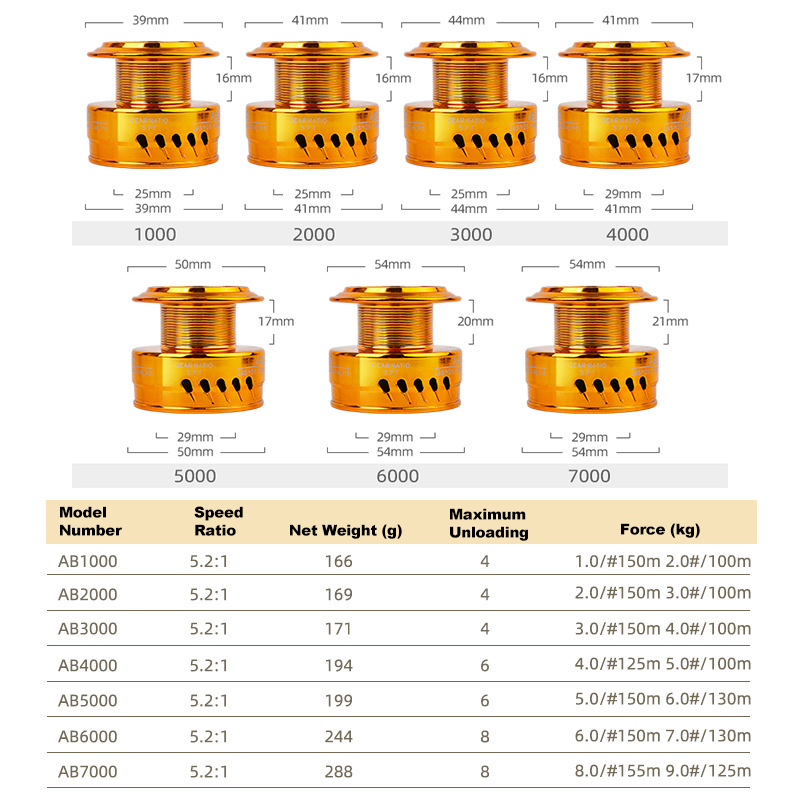 BILLINGS ABS Spinning Reel | Folding Wood Handle & Drag Clicker
