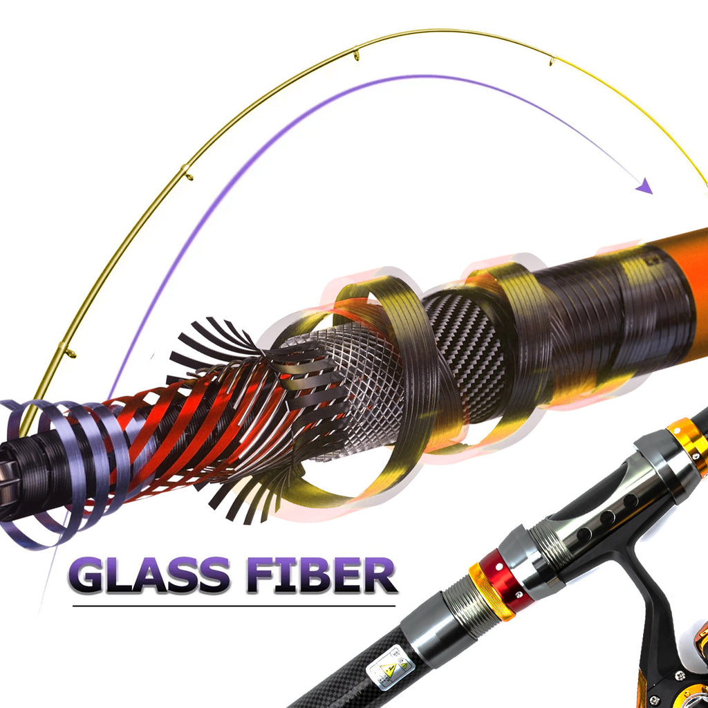 Carbon Fiber Spinning Rod Combo - All-Round Fishing Rod Set