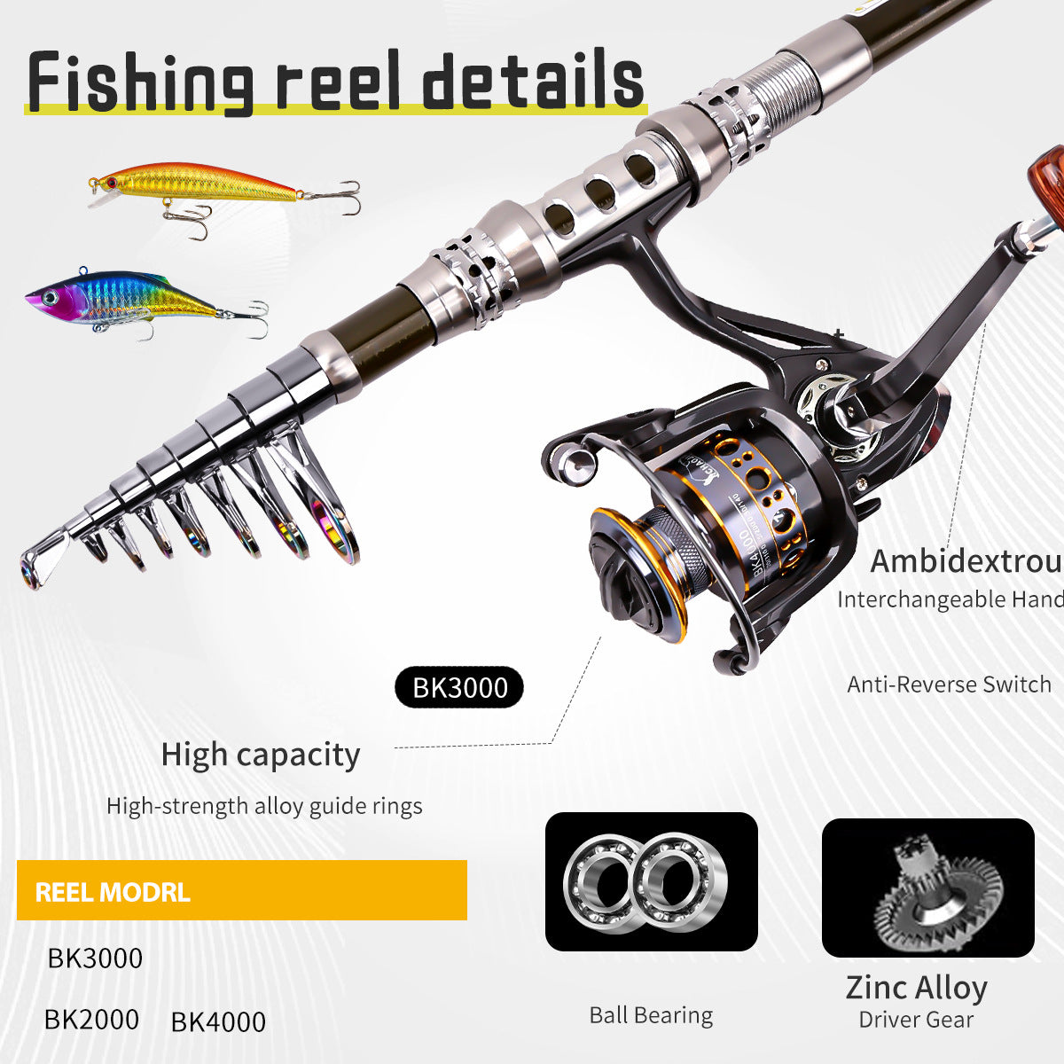 Carbon Travel Fishing Combo | Telescopic Rod Fresh & Saltwater